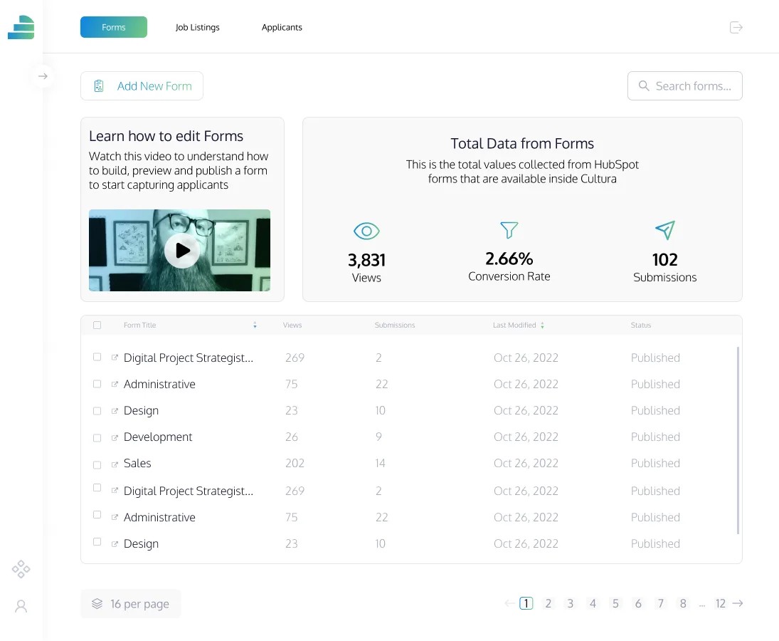 Main job forms tab
